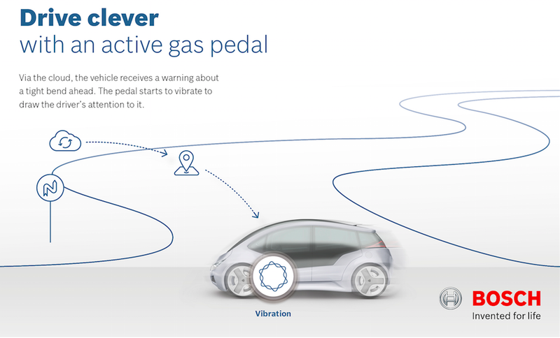 Illustration for article titled The World's Fanciest Gas Pedal Wants To Save You Money And Stop You From Crashing